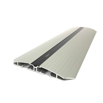 Aluminium vloergoot 80cm lang