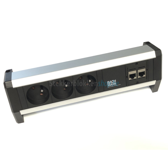 bachmann 902.004 met internetaansluitingen